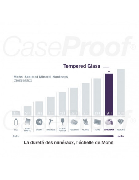 3 Samsung Galaxy Note 9 - Protector de pantalla de vidrio templado 3D