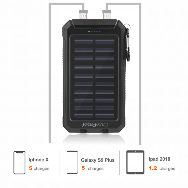 4 Batería solar externa de 20.000 mAh, resistente al agua y a los golpes y muy potente