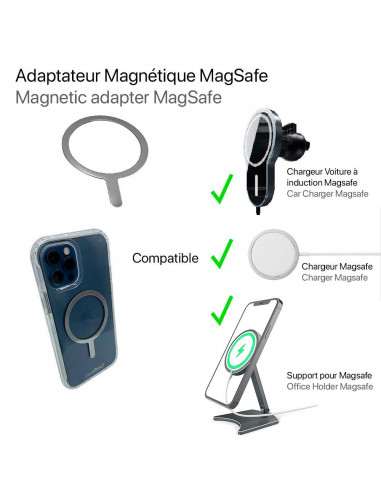 Adaptateur magnétique Magsafe