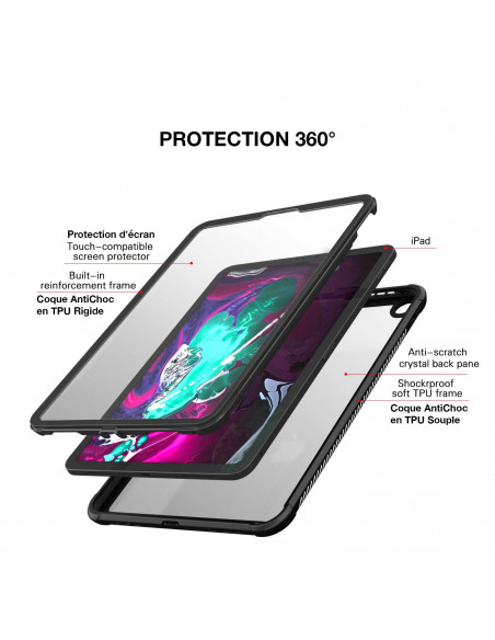 4 iPad 11- Protección contra golpes de 360 grado - Serie SHOCK