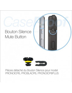 Bouton de sourdine